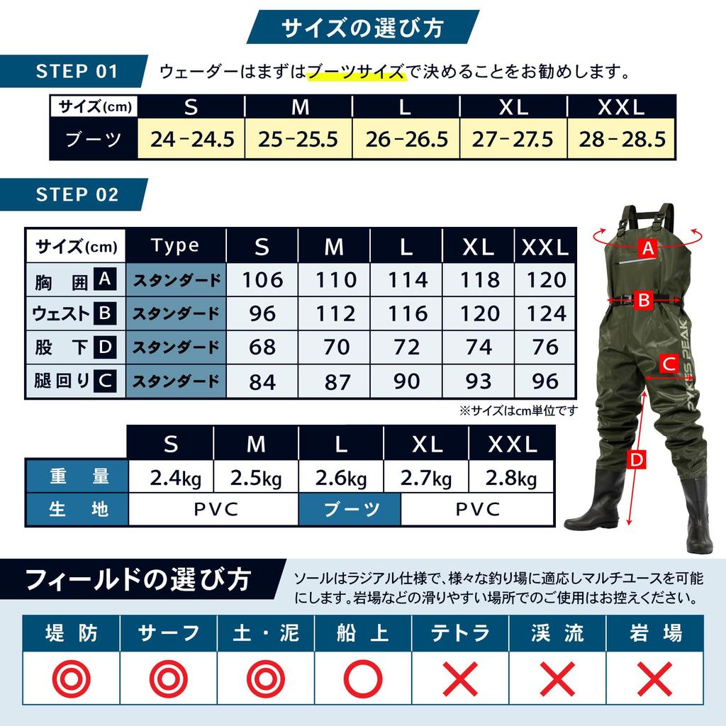 Waders PYKES PEAK para Pesca, Suela Radial, Hasta el Pecho, o Surf, Disponibles en Dos Estilos, Totalmente Impermeables, PVC, e Interior Antiadherente