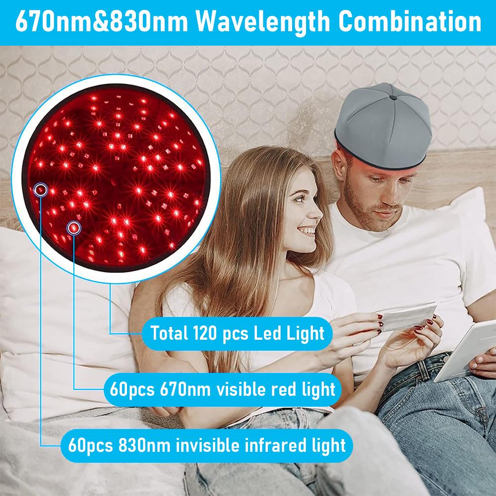 Hair Growth Cap LED Red Light Therapy Devices Hat Scalp Relax for Prevant Loss Anti Anxiety Stress Relief Head Pain Health Care