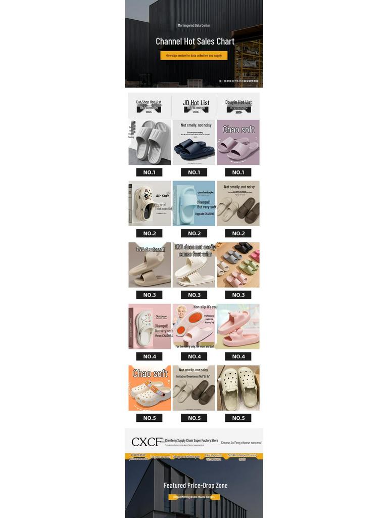 Buty EVA z dziurkami: 2025 Antypoślizgowe Dezodorujące Kapcie Zamknięte na Palce na Plażę i na Zewnątrz, Letni Styl Męski i Damski z Unikalnym Komfortem Kroku.