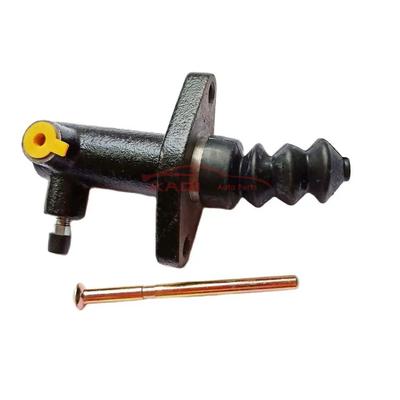 Φρένα μοτοσικλέτας – Μοχλοί, σχοινιά και καλώδια για μοτοσικλέτες