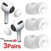 3-1Pairs Memory Foam Ear Pads for Airpods Pro Bluetooth Earphones Accessories Replacement Ear Caps Covers Earphone Eartips S M L
