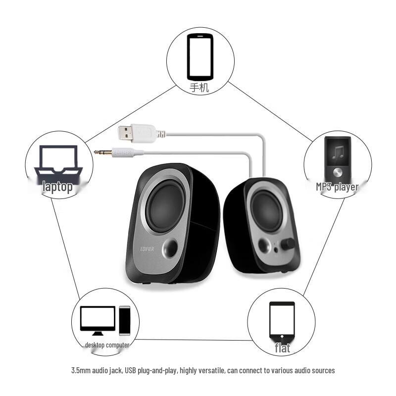 EDIFIER R12U Compact 2.0 Desktop Speakers