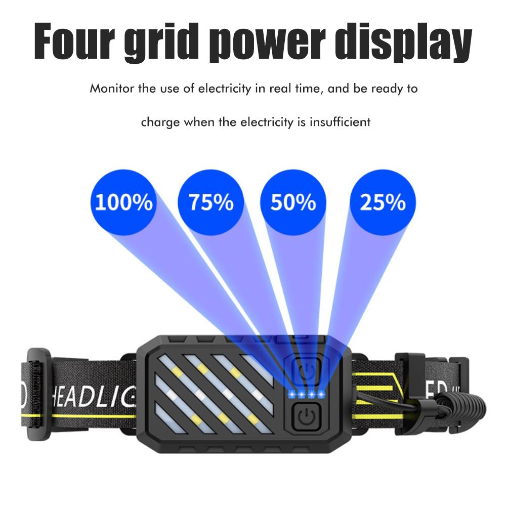 LED Headlamp Portable Rechargeable Waterproof Red COB Flood Headlight Bright XPG Lamp Beads for Outdoor Night Running