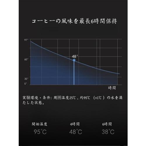 Stainless steel tumbler with lid, coffee cup, mug, double-walled, vacuum insulated, portable, direct-drink, perfect as a gift for men, women, students