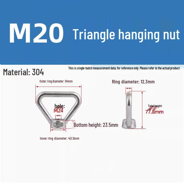304 Stainless Steel Lifting Eye Nut - Round, Triangular Lug Nut Ring Cap