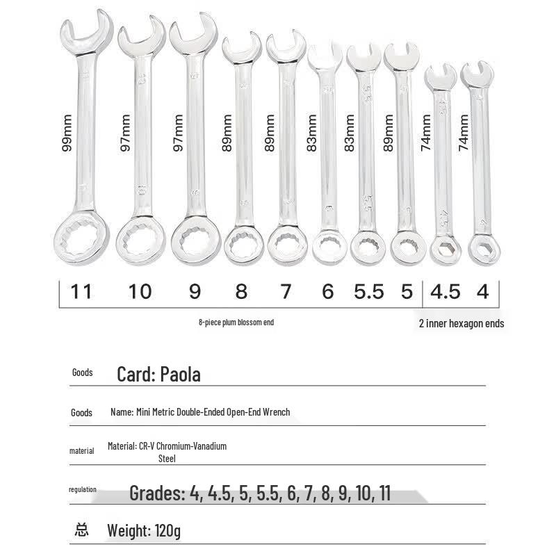 Paola 10-Piece Metric Mini Combination Wrench Set