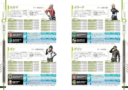 Xenoblade Chronicles X Official Guide