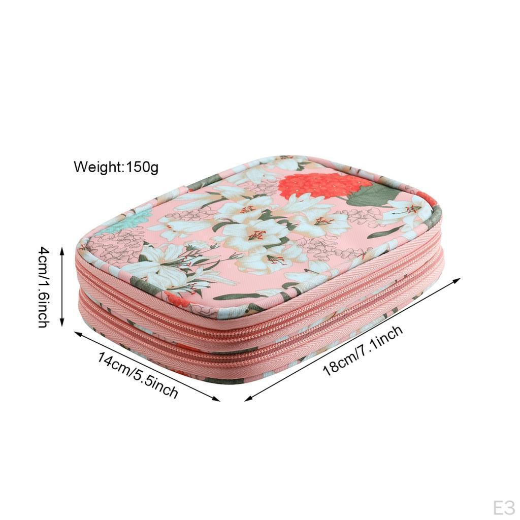 Portable Knitting Crochet Bag Storage Waterproof Yarn Case Organizer Sewing Accessories