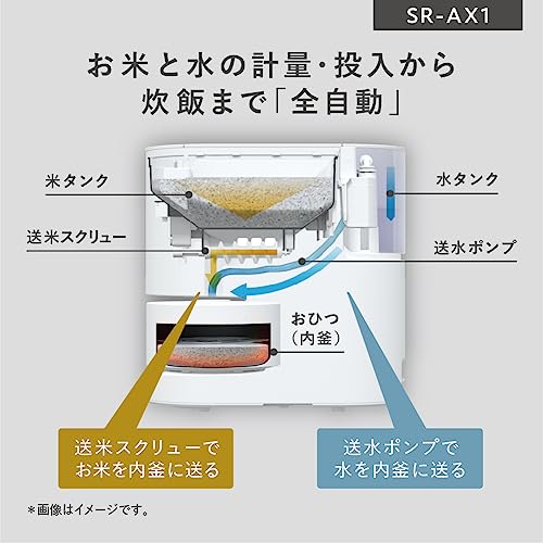 Panasonic Rice Cooker 2 Cups IH Wash-Free Rice Fully Automatic Smartphone Link Remote Cooking White SR-AX1-W