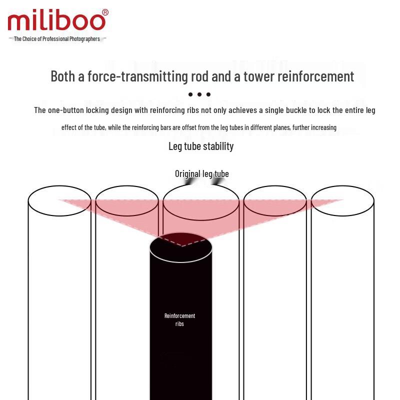 Miliboo MTT605A Pro Aluminum Camera Tripod