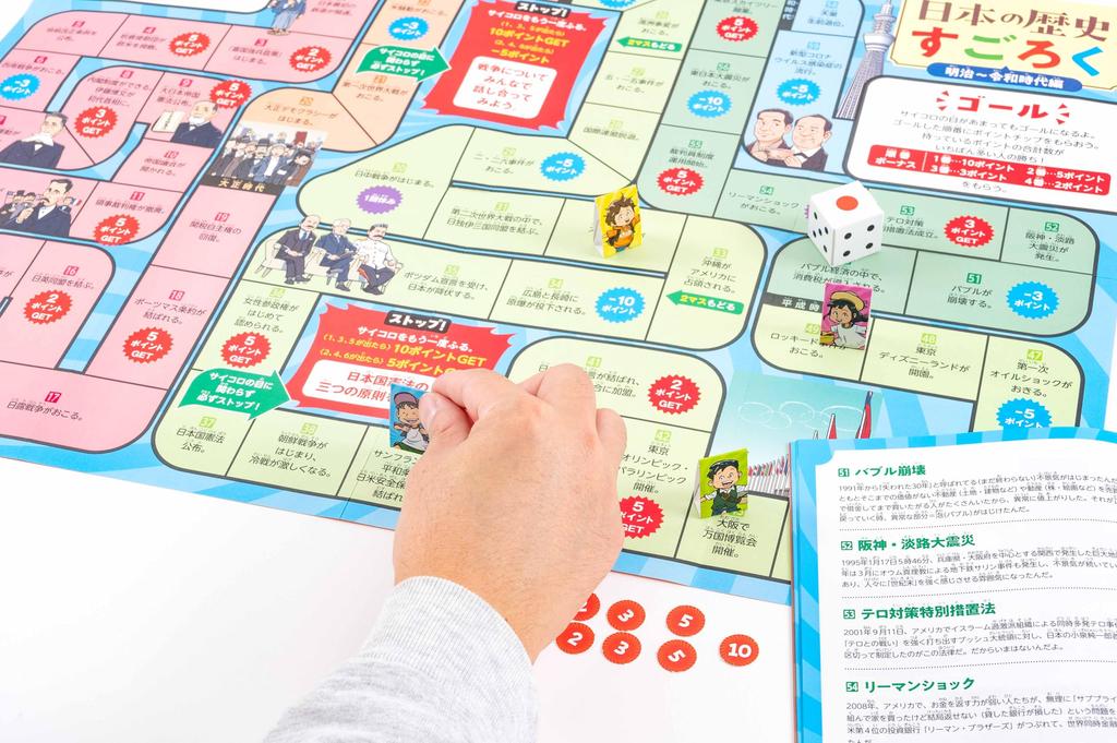 Gentosha Japanese History Sugoroku Card Game