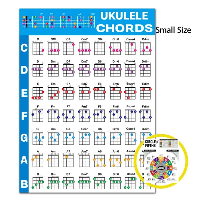Kind Laminiertes Ukulele Akkorddiagramm, Quintenzirkeldiagramm, Ukulele Akkorddiagramm Akkorde Spickzettel Ukulele Akkordposter
