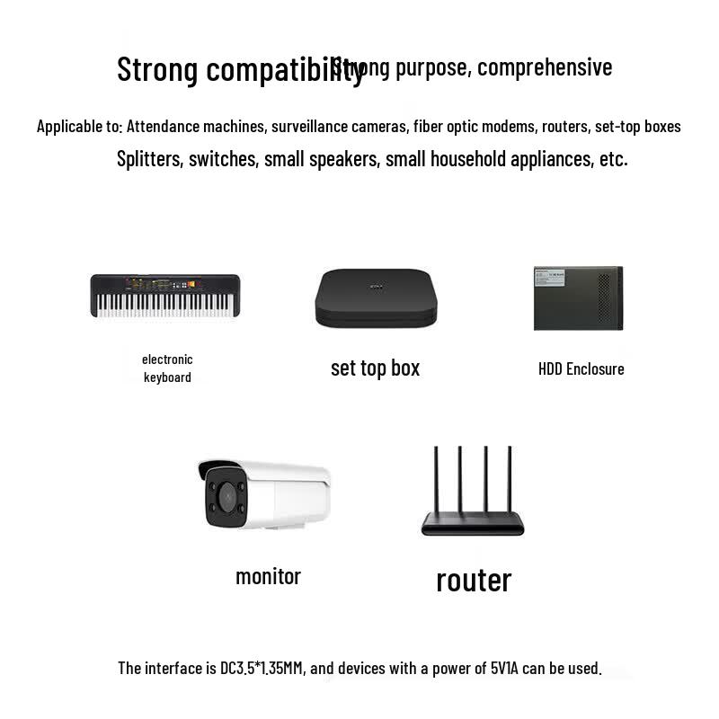 Shengwei 5V 1A DC Power Adapter
