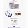 WENDY - 3rd MiniI Album [Cerulean Verge] Digipack Ver.
