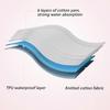 Baby Potty Training Underwear 6-layer Gauze Super Absorbent 3d Stereoscopic Cutting Cotton Pants For