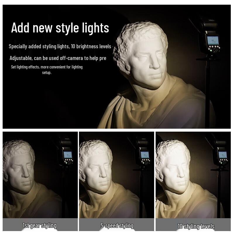 Godox V860III III-Gen TTL Li-Ion Hotshoe Speedlight