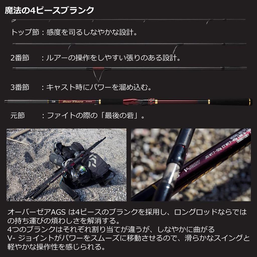 Daiwa 21 Da drüben AGS 109ML/M