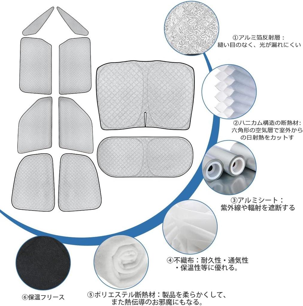 SUNVIC Toyota New Model Voxy Noah 90 Series Car Sun Shade Shade, One-touch Type,
