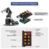 miniArm Robot Arm Arrduino 5DOF/Axis AI Smart Robot Arm, Open Source STEM Educational Robot Building Kit, Science/Coding/Programming Set (Starter Kit)