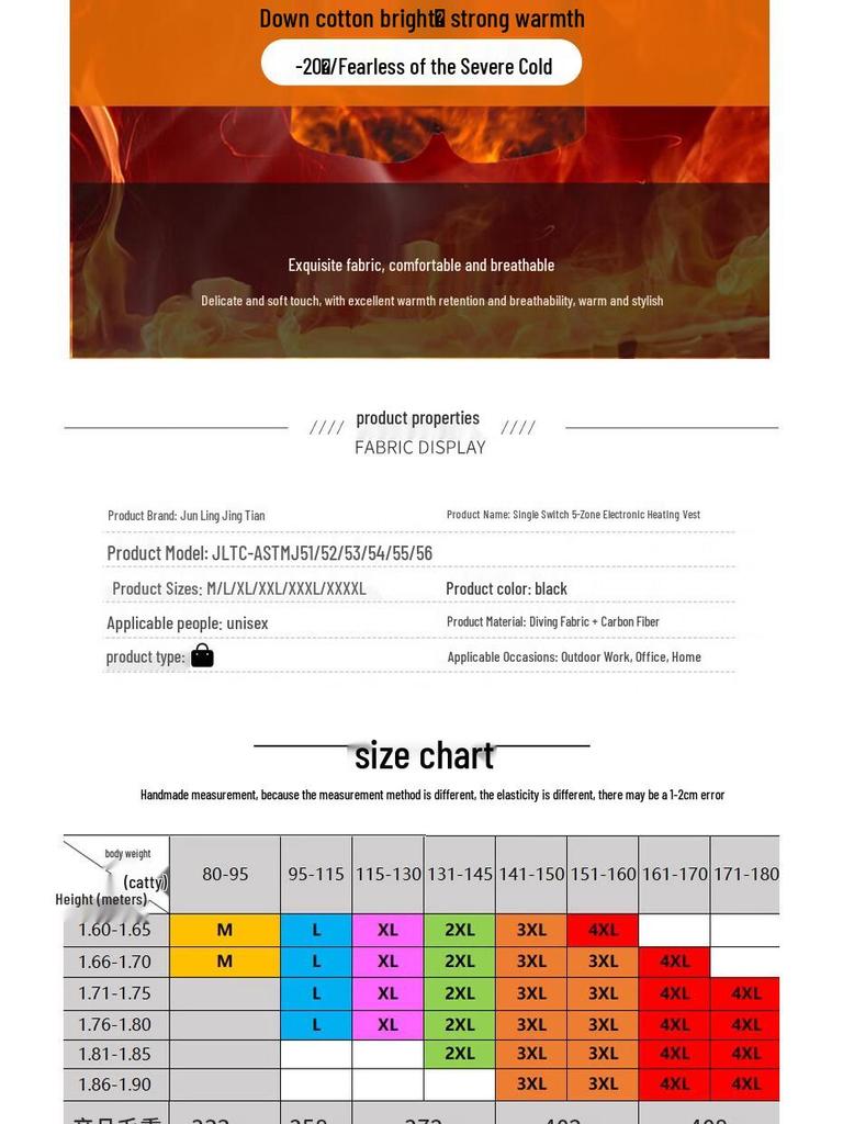 Podgrzewana kamizelka USB