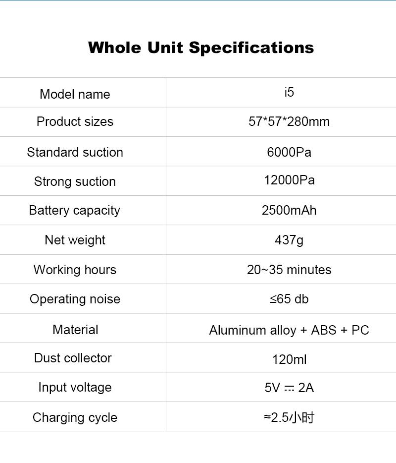 High Power Vacuum Cleaner, Mini Cordless,Rechargeable Portable Dust Collector, for Cars, Keyboard Gaps