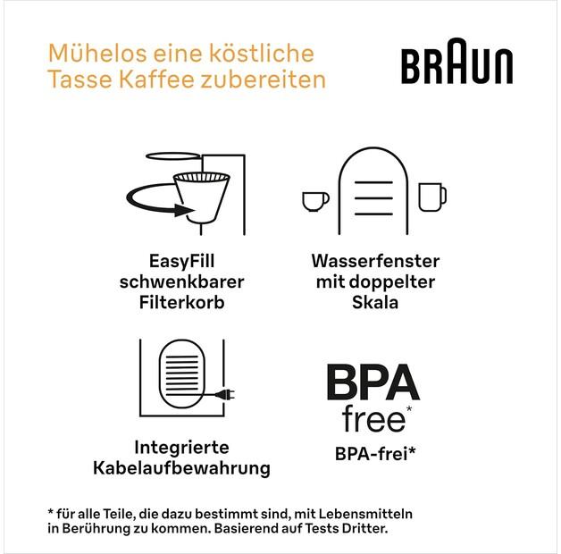 Кофеварка Braun KF 1505 BK PurShine (0X13211069)