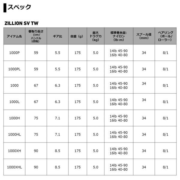 Daiwa 21 Zillon Sv Tw 1000l