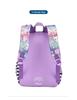 Australian Smiggle School Backpack: Large Capacity, Lightweight Casual Bag for Primary School Boys and Girls
