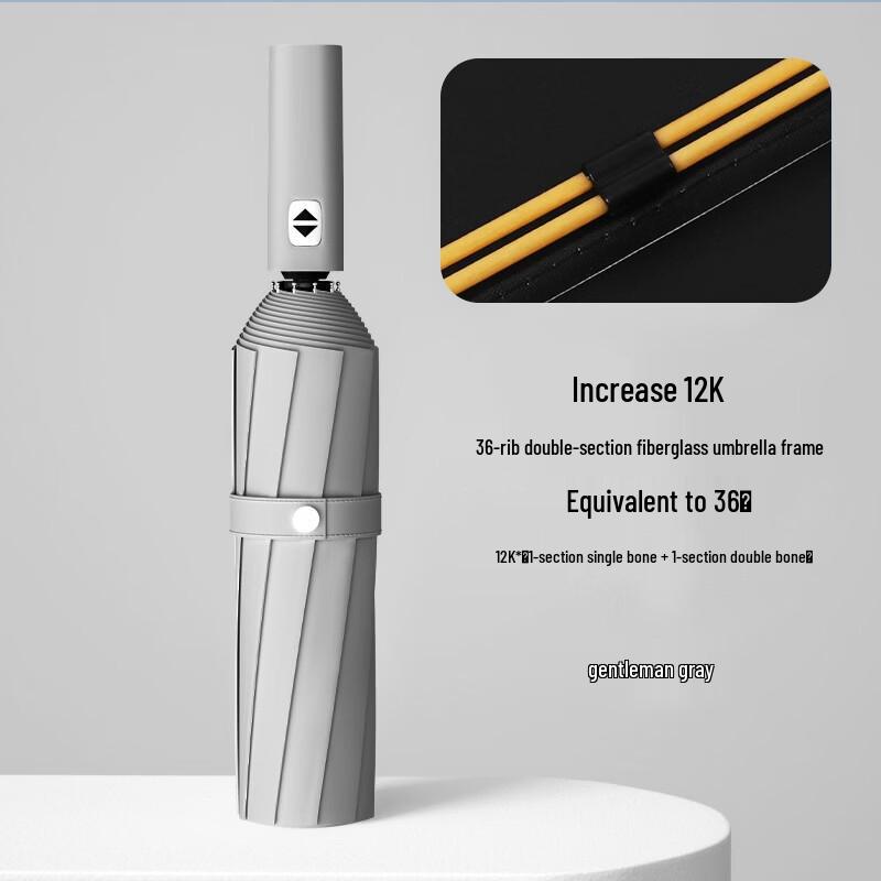 WH Automatic Oversized UV Protection Umbrella