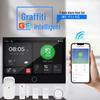 Erişim kontrolü ve alarmlar – Ev alarm sistemleri