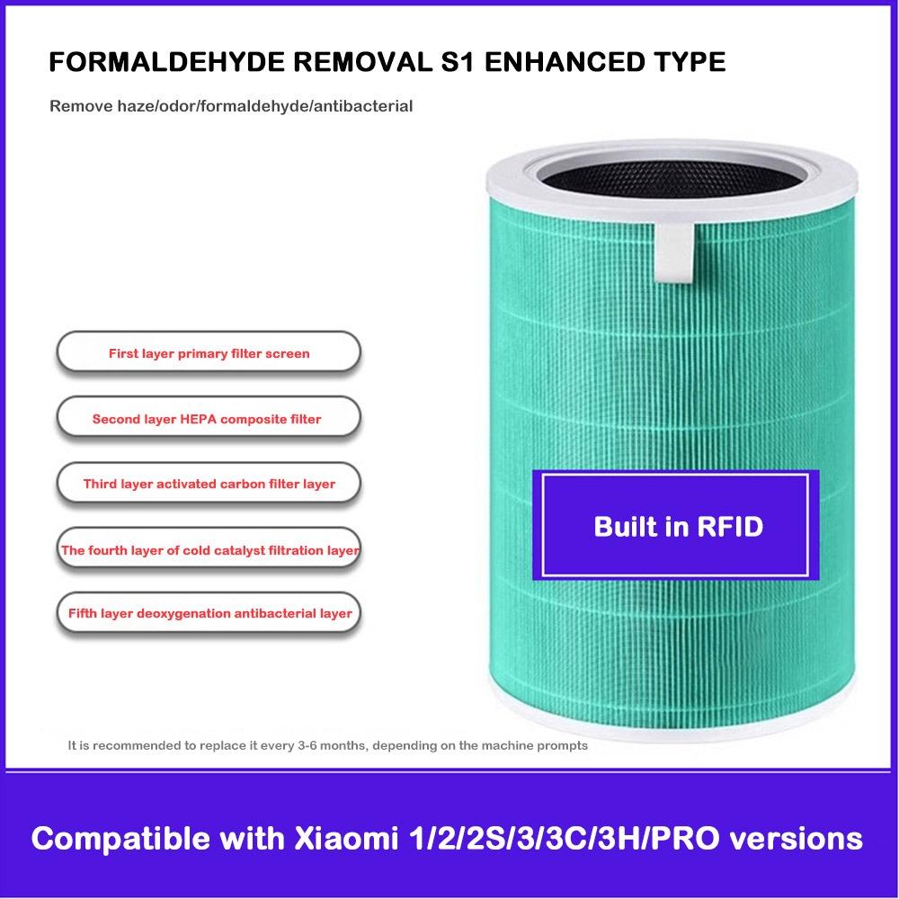 

Міцний Фільтрувальний Елемент 1/2/3 2SPRO Повітряні Фільтри Вугільний Новий Повітряний Фільтр Для Xiaomi Mi зелений