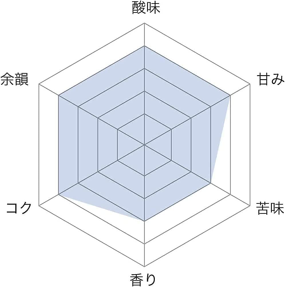 Drip Coffee Factory Cold Brew Coffee (10 Bags, Regular)