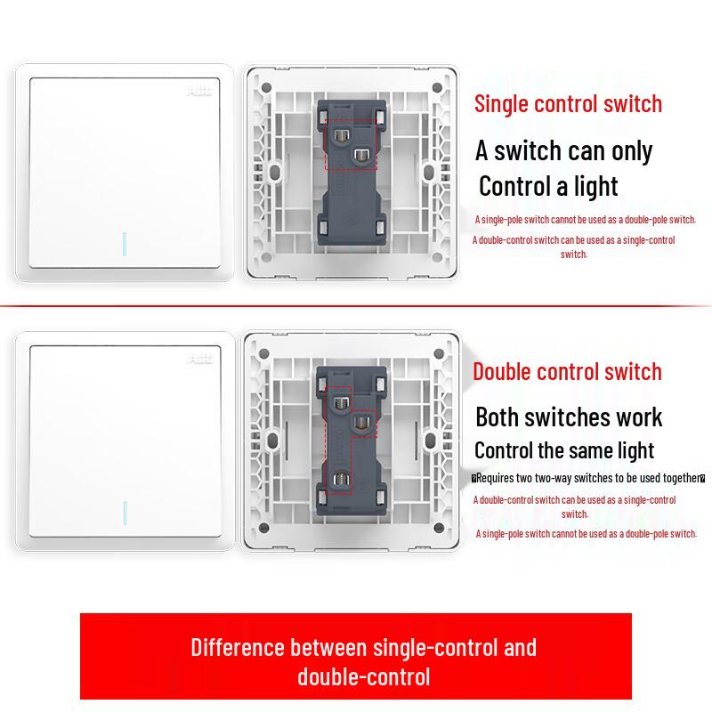 ABB Yuanzhi Series White 86-Type Wall Switches & Sockets
