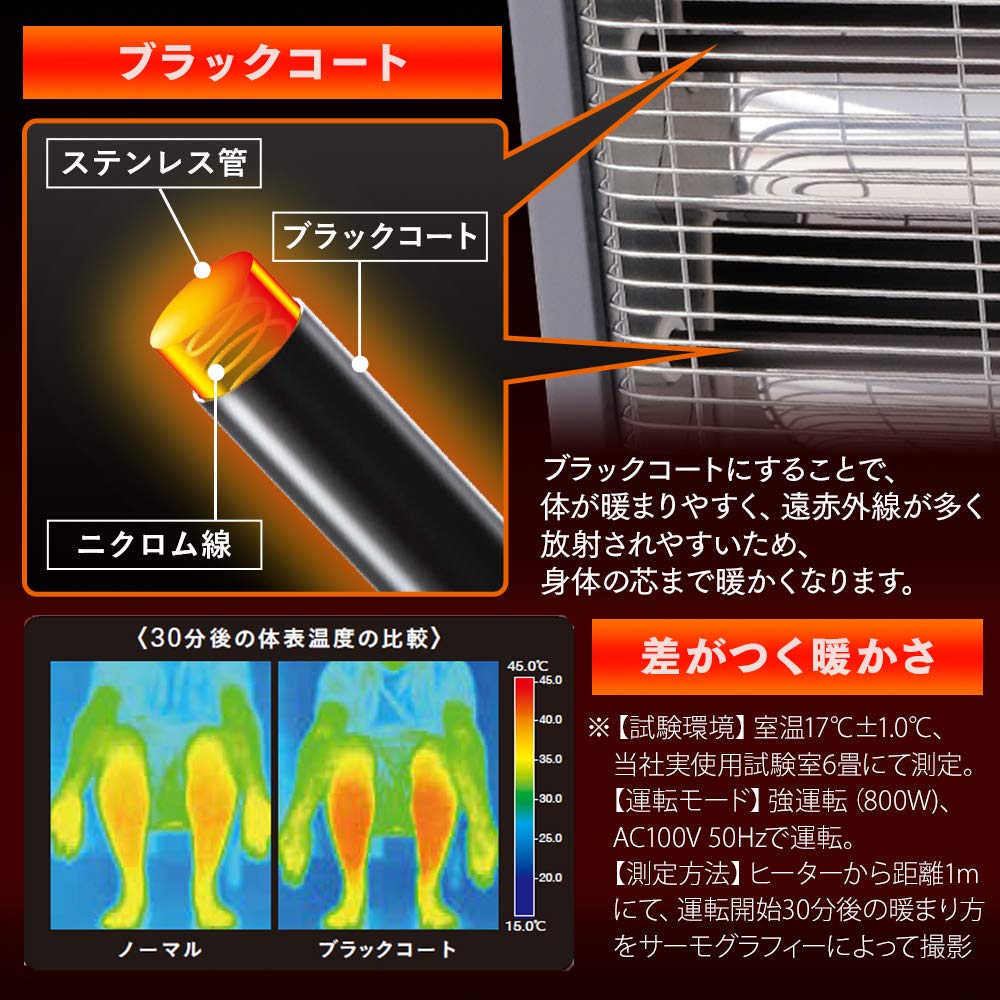 Iris Ohyama Electric Heater, Fast Heat, Power Off if Tipped Over, 400W/800W, Two-Level Switching, Black Coat Heater, IEHDB-800-H, Gray