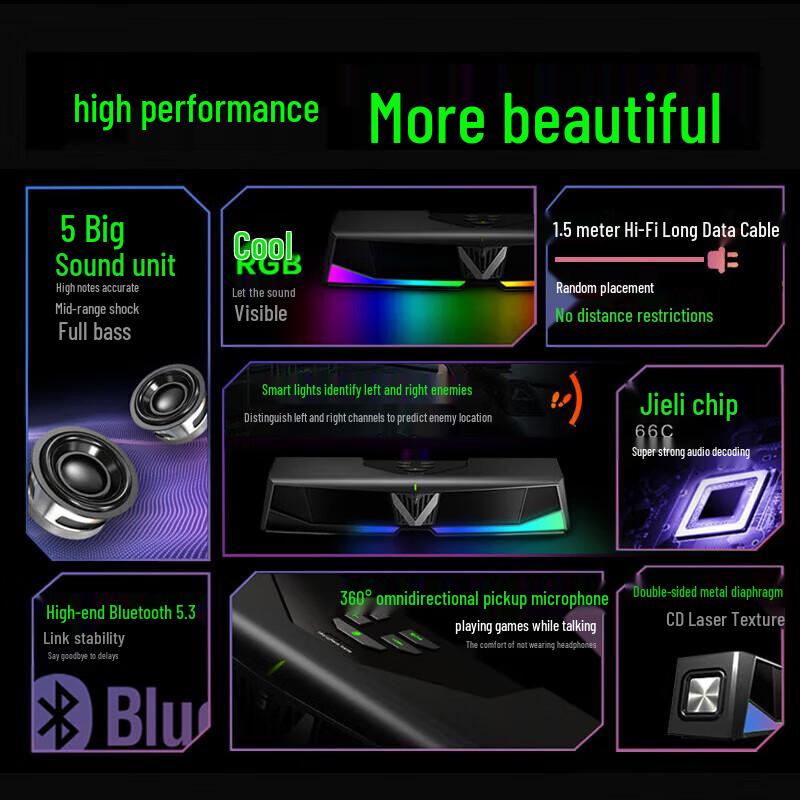 Newmine V5 Gaming Desktop Soundbar