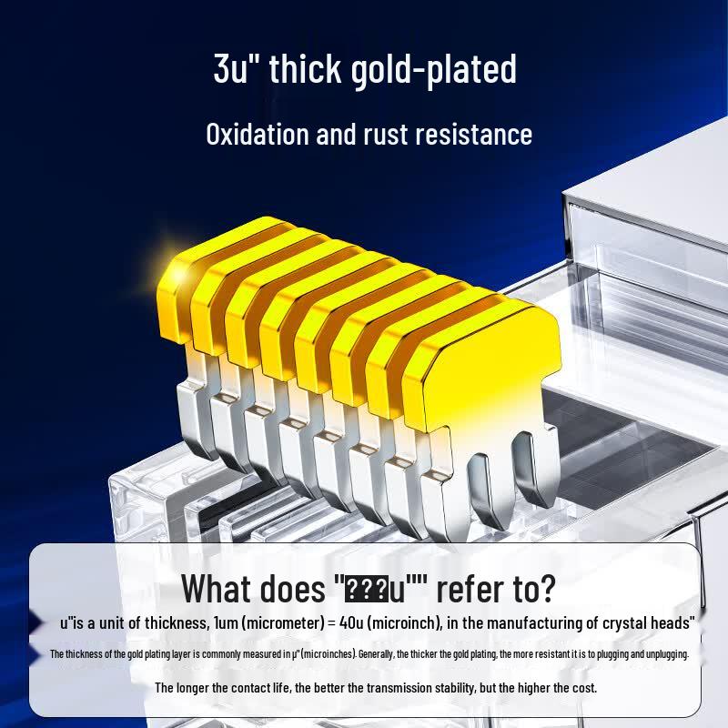 SAMZHE Cat6 Gold-Plated RJ45 Connectors (30-Pack)