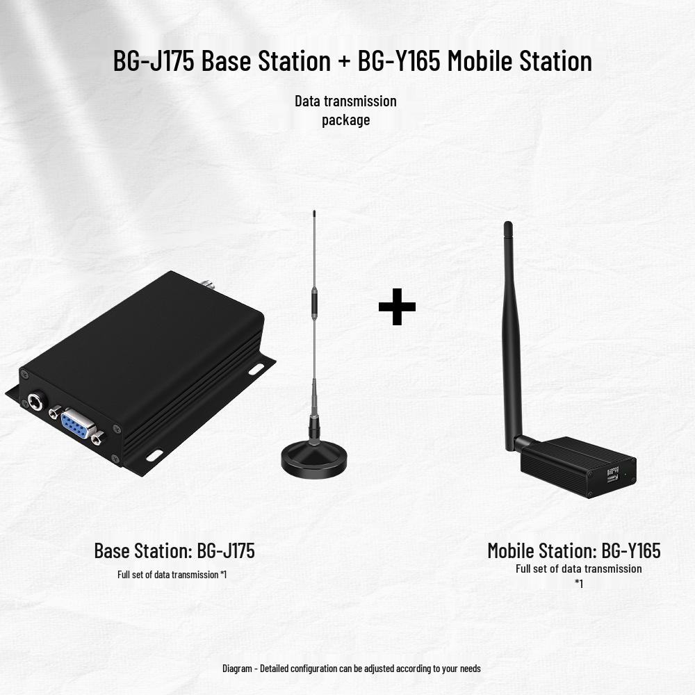 North Sky Drone Long-Distance LoRa Wireless Data Transmission Module BG-J165