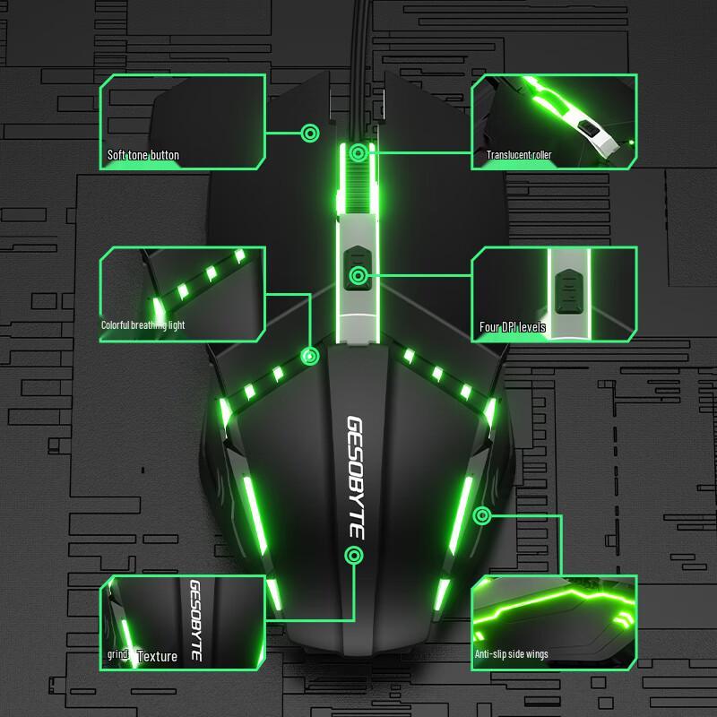 GESOBYTE G108X Trådbundet Speltangentbord och Mus-kombination