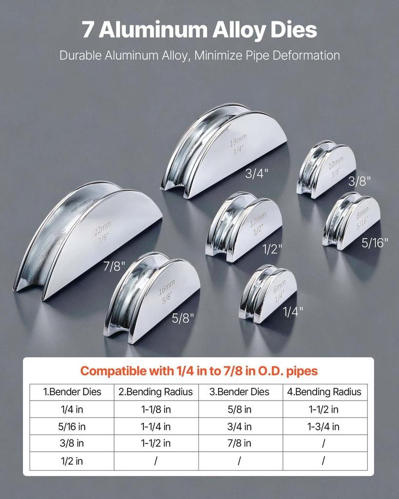 Rohrbieger-Set, 6 mm bis 22 mm, Kompakter Ratschen-Rohrbieger, Vorwärts-/Rückwärts-Handbiegewerkzeug, mit 7 Aluminiumlegierungs-Formen, für Kupfer-HVAC