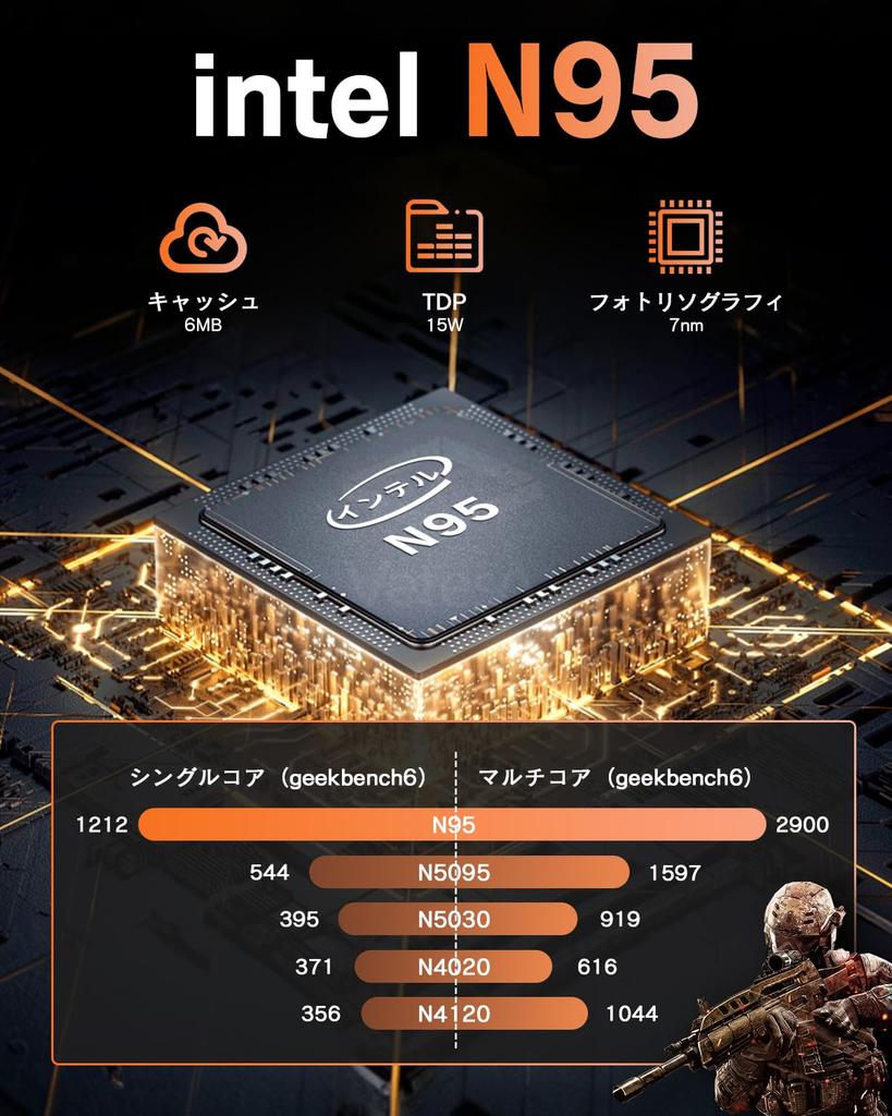 VETESA N95 Laptop with Office DDR5 16GB 512GB NVMe Windows 11 Fingerprint Smooth Up to Numeric and Japanese Keyboard 17.3-inch 2024, RAM, SSD, Pro,