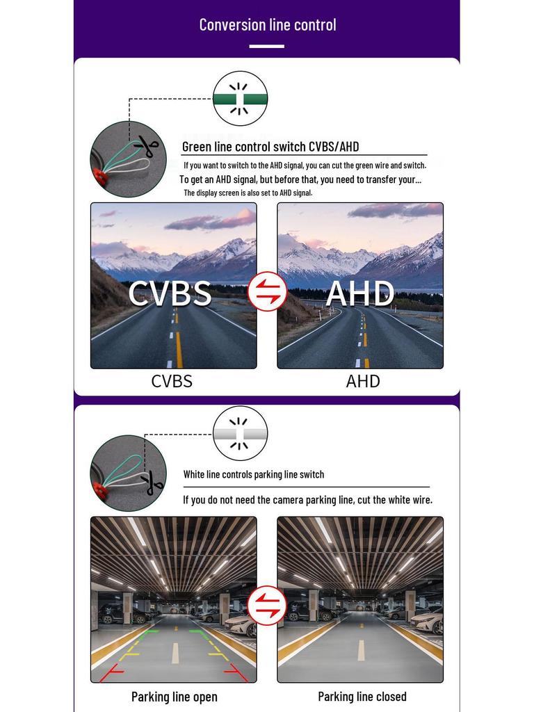 Waterproof HD Rearview Camera for Toyota Prius