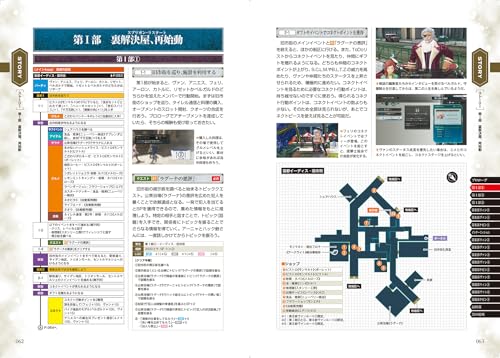 Nihon Falcom Official The Legend of Heroes: Trails in the Sky -Farewell, O Zemuria- The Complete Guide