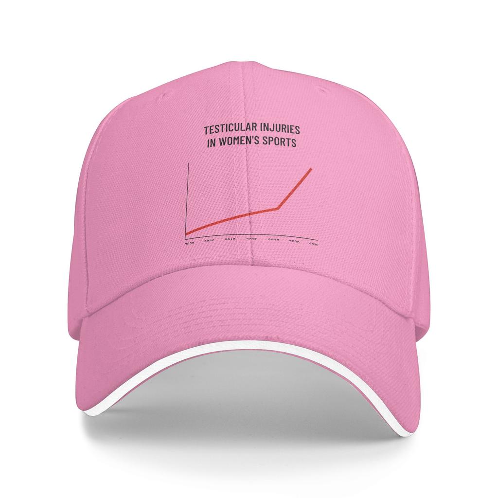 Testicular Injuries In Womens Sports Dark Humor Sun Baseball Cap Summer Unisex Women Streetwear Hunting Camping Baseball Caps