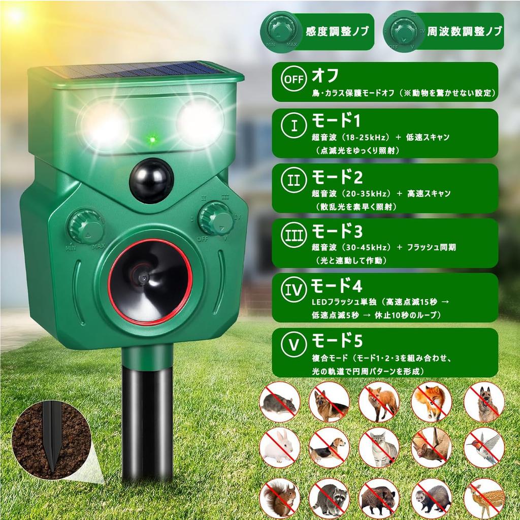 Amzhfeng Ultrasonic Animal Cat Repellent Latest Pest Control Repels and IP65 Large Capacity Long Standby USB Solar LED PIR Motion 5 Repellent 10m