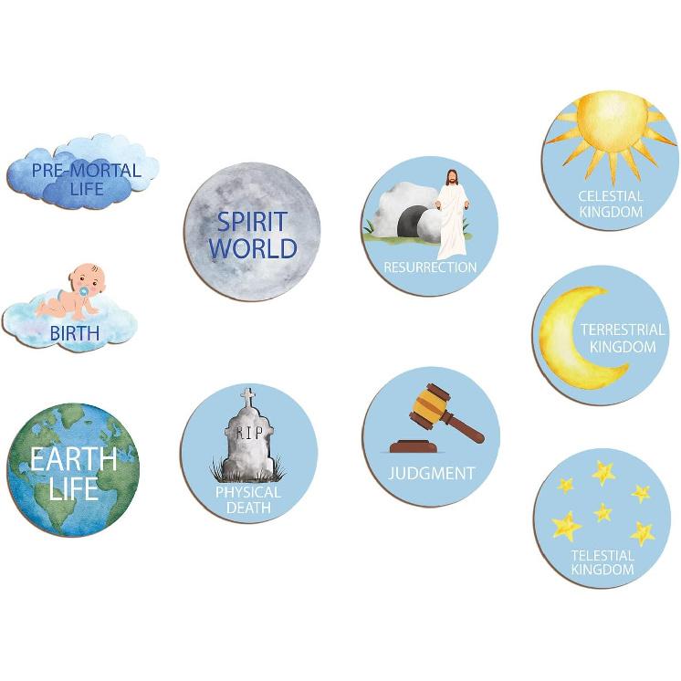 6 Sets of Plan of Salvation Teaching Kits Gift Each Set Includes Wooden Pieces and Plastic Storage Box for Lds Missionary Gifts Family Youth Home Elegant