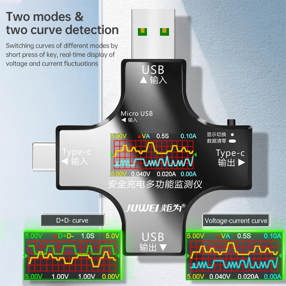 6.5A USB Tester DC Type-C PD Digital Voltmeter Amper Voltage Current Ammeter Detector Power Bank Charger Capacity Meter