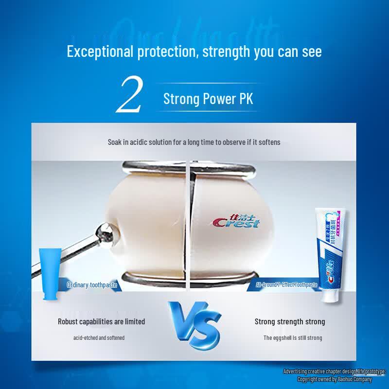 Crest 7-Effect All-in-One Whitening Toothpaste