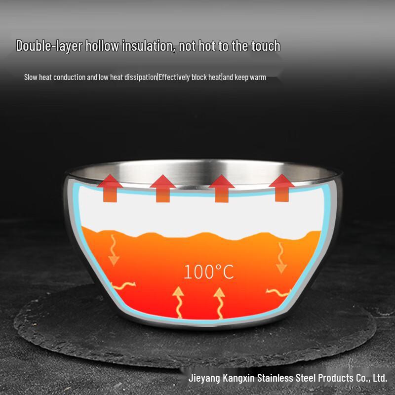Zhishi 304 Stainless Steel Double-Wall Insulated Bowl