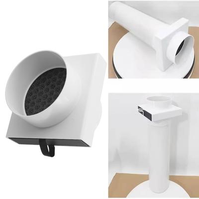 Climatizzazione – Ricambi per impianti di ventilazione e condizionatori