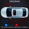 Car Windshield Rubber Seal Strip Dustproof Self-Adhesive Weatherstrip Weather Stripping Door Seal For Automotive Sedan Pickup